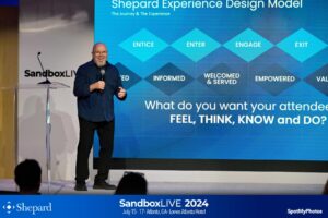event photography, speaker photo during Sandbox event